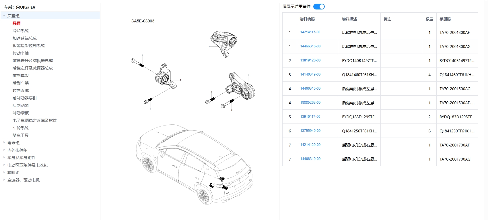 Auto Filters